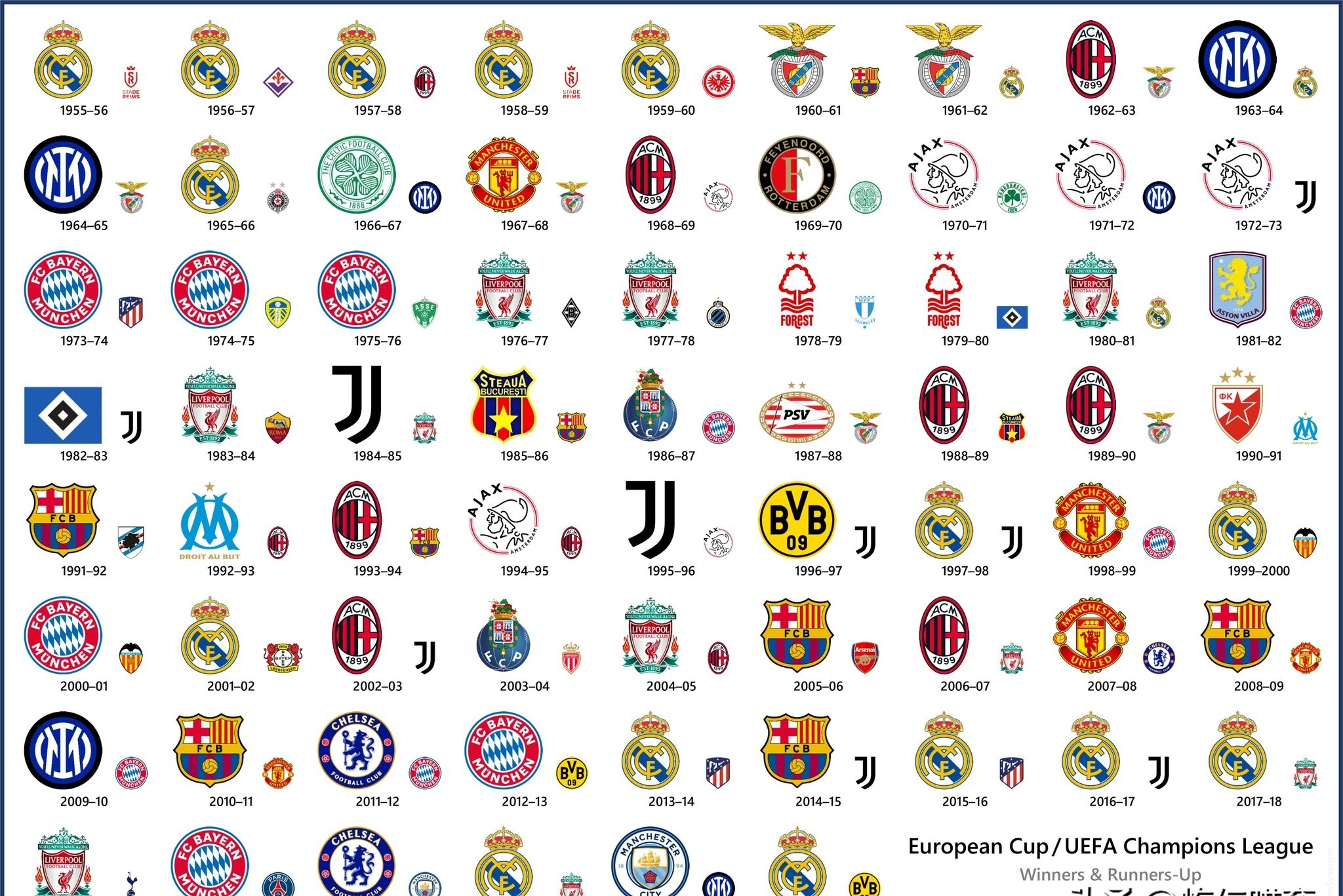 BTi体育-欧洲豪门转会官宣一览